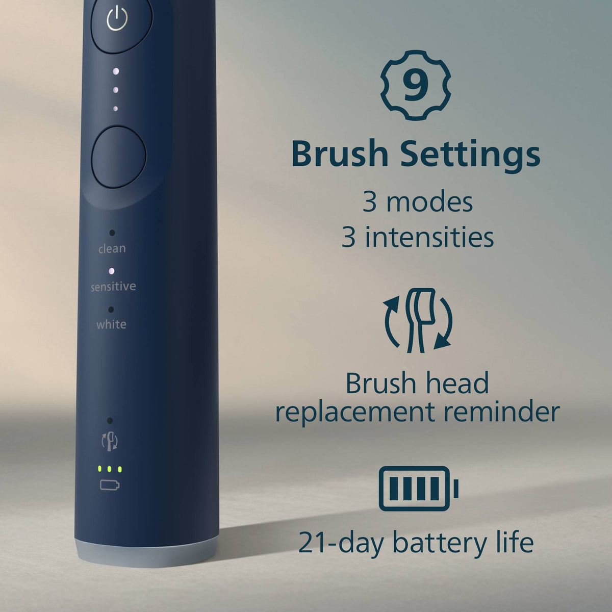 Philips Sonicare - 6500 Electric Toothbrush - Next-Generation Sonicare Technology, 9 Brush Settings, Travel Case - Navy