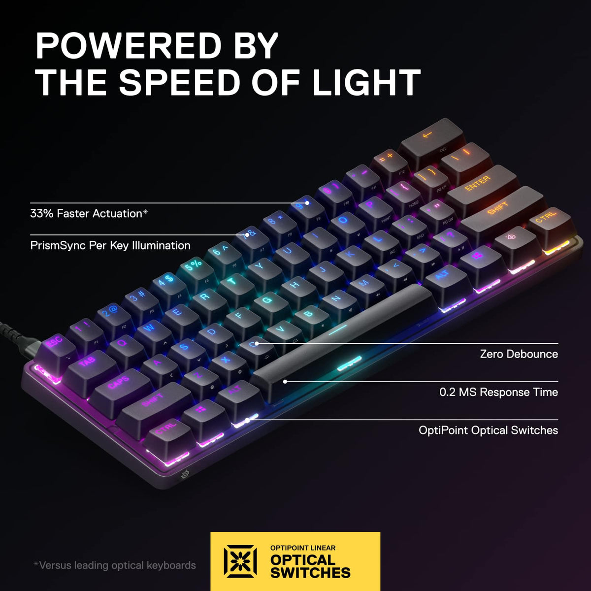 SteelSeries - Apex 9 Mini 60% Wired Optical OptiPoint Adjustable Actuation Switch Gaming Keyboard with Rapid Tap - Black