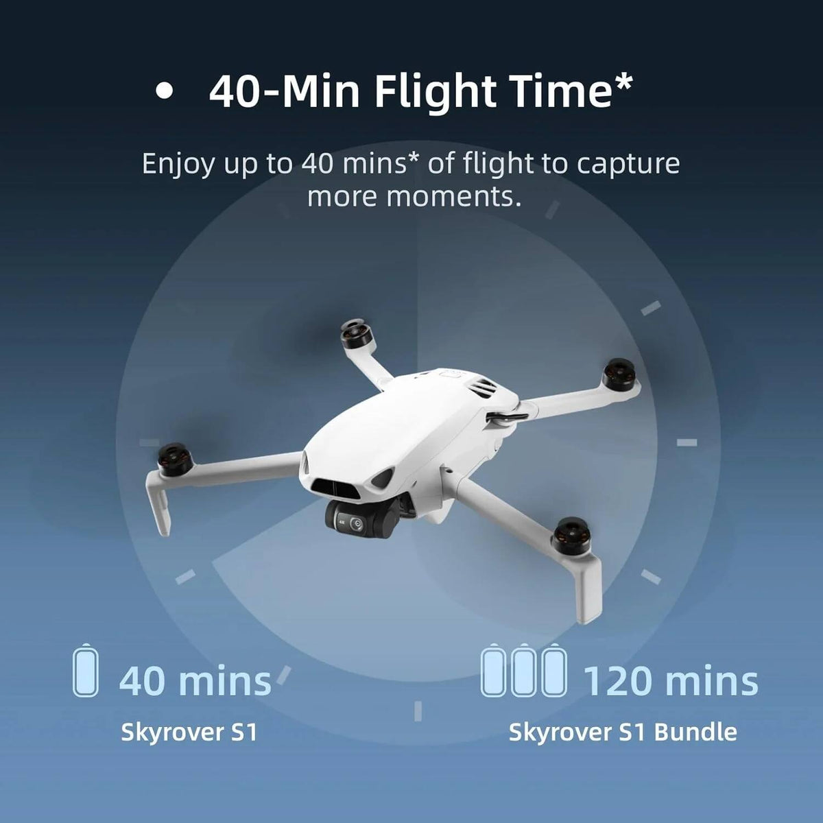 SKYROVER - S1 Fly More Combo 8K Drone with Remote Controller - White