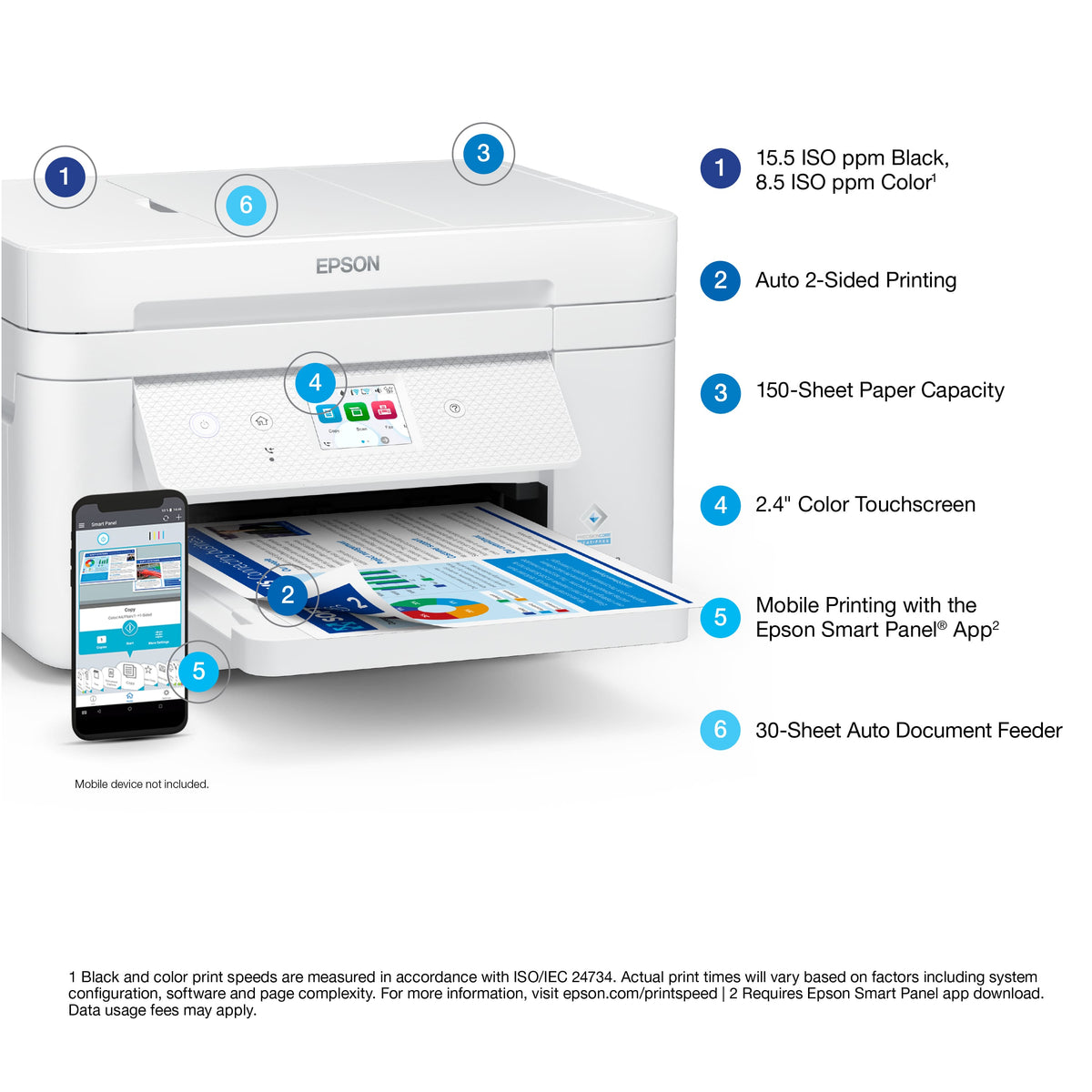 Epson - WorkForce WF-2990 Wireless All-in-One Inkjet Printer - White