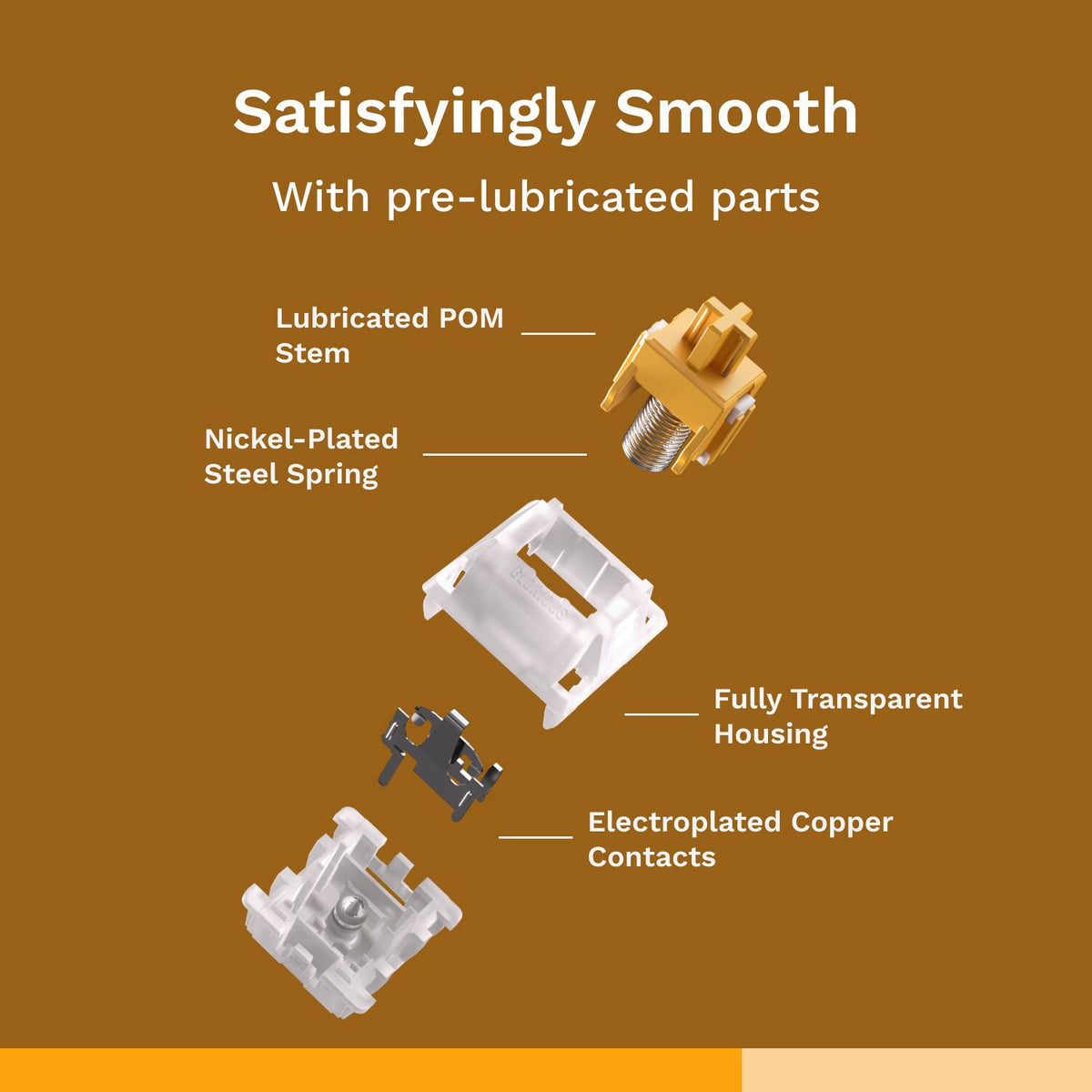 Glorious - Silent Lubed Mechanical Keyboard 5-pin Hot Swappable Switches (36x) - Tactile - Panda