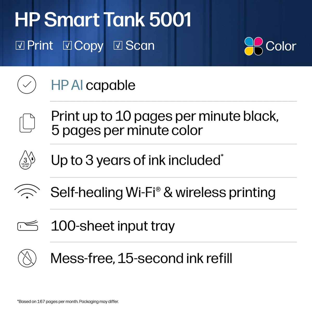 HP - Smart Tank 5001 Wireless All-in-One AI-Enabled Cartridge-Free Supertank Inkjet Printer with 3 Years of Ink Included¹ - Basalt