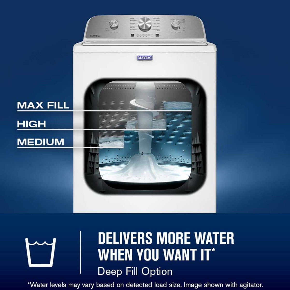 Maytag - 4.2 Cu. Ft. Capacity Top Load Washer - White