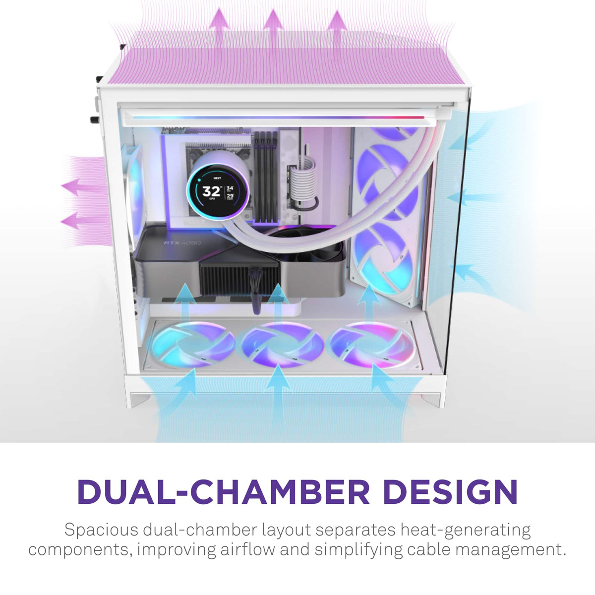 NZXT - H9 Flow+ RGB 2025 ATX Mid-Tower Dual-Chamber PC Case - White