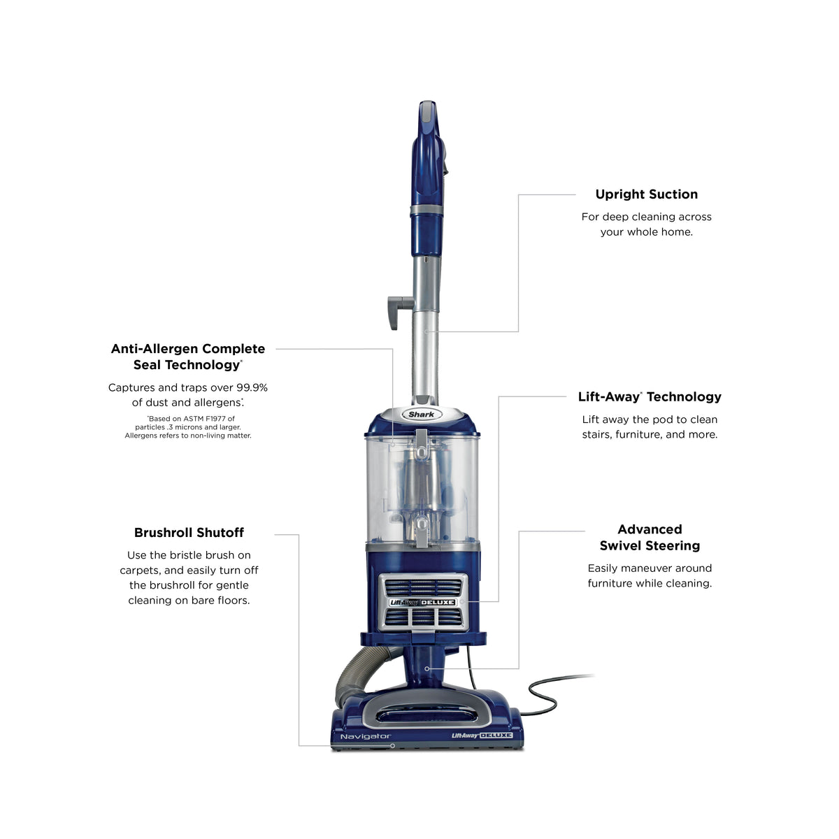 Shark - Navigator Lift-Away Deluxe Upright Vacuum with Anti-Allergen Complete Seal - Blue