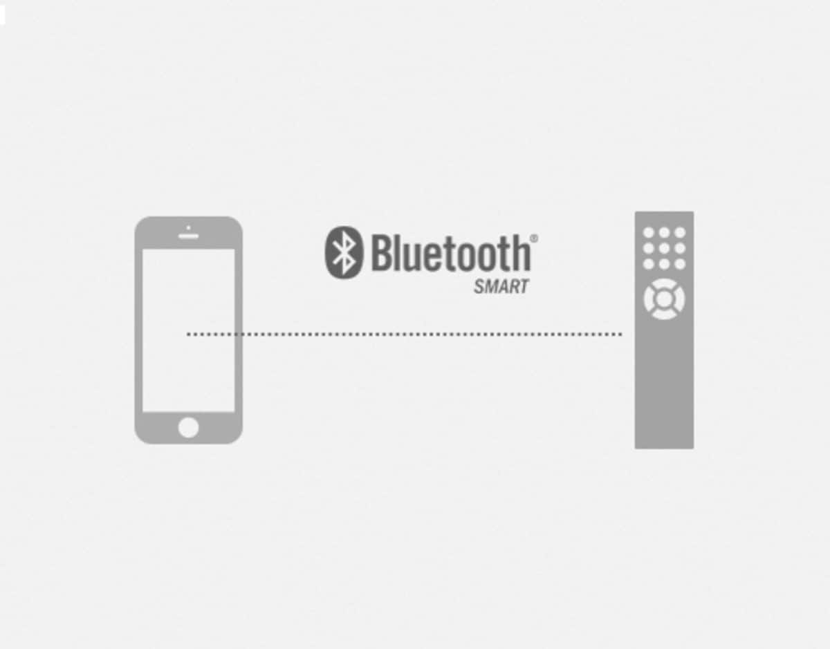 One for All - 8 Device Universal Smart 8 TV Remote - Black