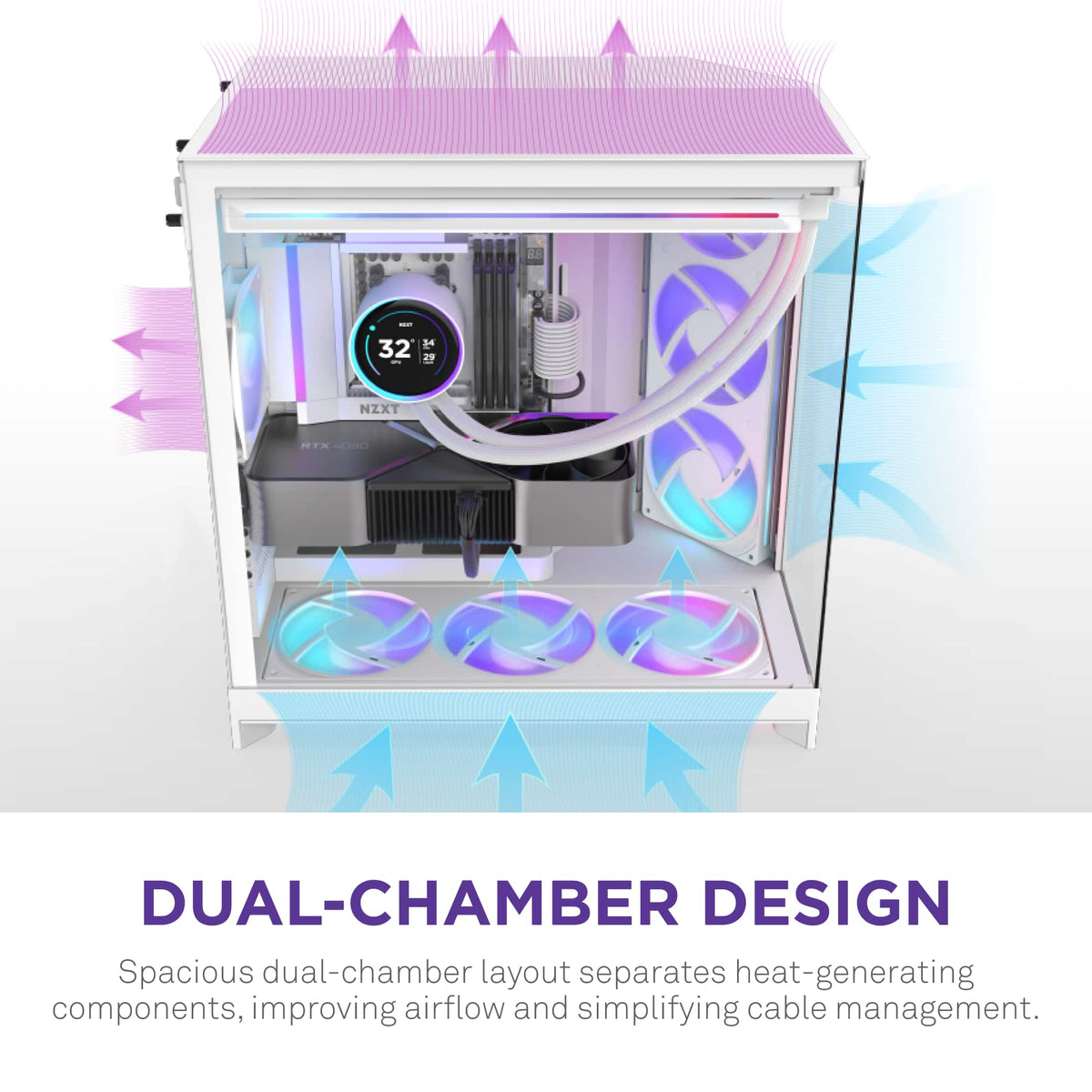NZXT - H9 Flow RGB 2025 ATX Mid-Tower Dual-Chamber PC Case - White