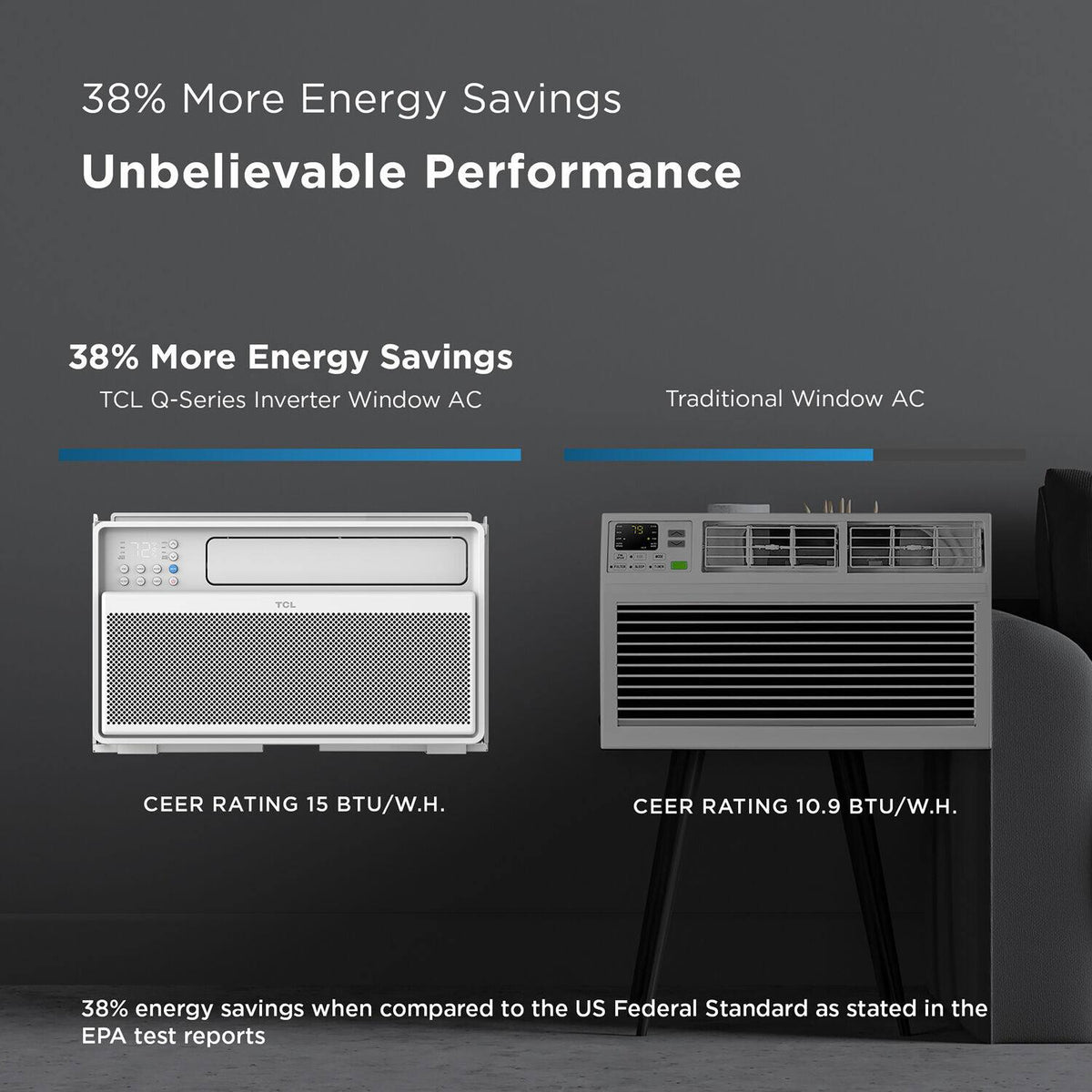 TCL - 550 Sq. Ft. 12,000 BTU Smart Inverter Window Air Conditioner - White