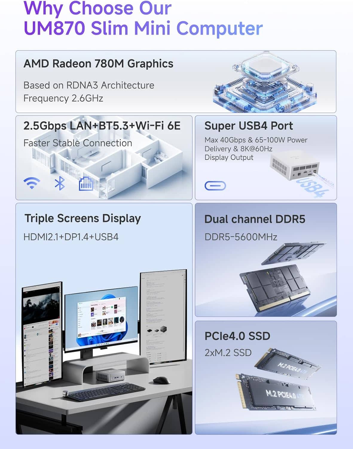 Minisforum - UM870 Slim Mini Desktop PC, AMD Ryzen 7 8745H, 16 GB RAM, 512 GB SSD Storage - Silver