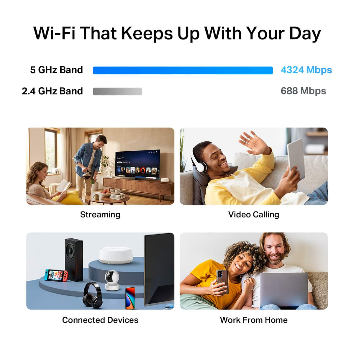 TP-Link - Deco 7 BE5000 Dual-Band Wi-Fi 7 Whole Home Mesh Router System – Deco BE5000 (1-Pack) - White