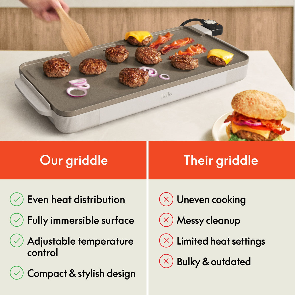Bella - 10" x 20" Ceramic Electric Griddle - Oatmilk