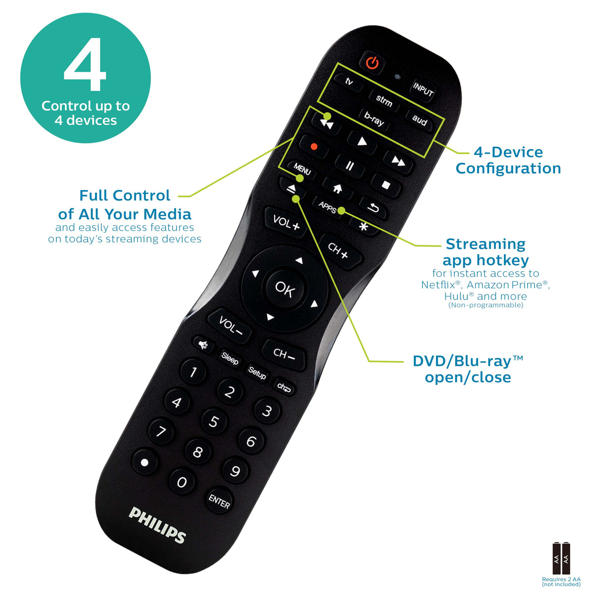 Philips - 4 Device Remote Control - Matte Black