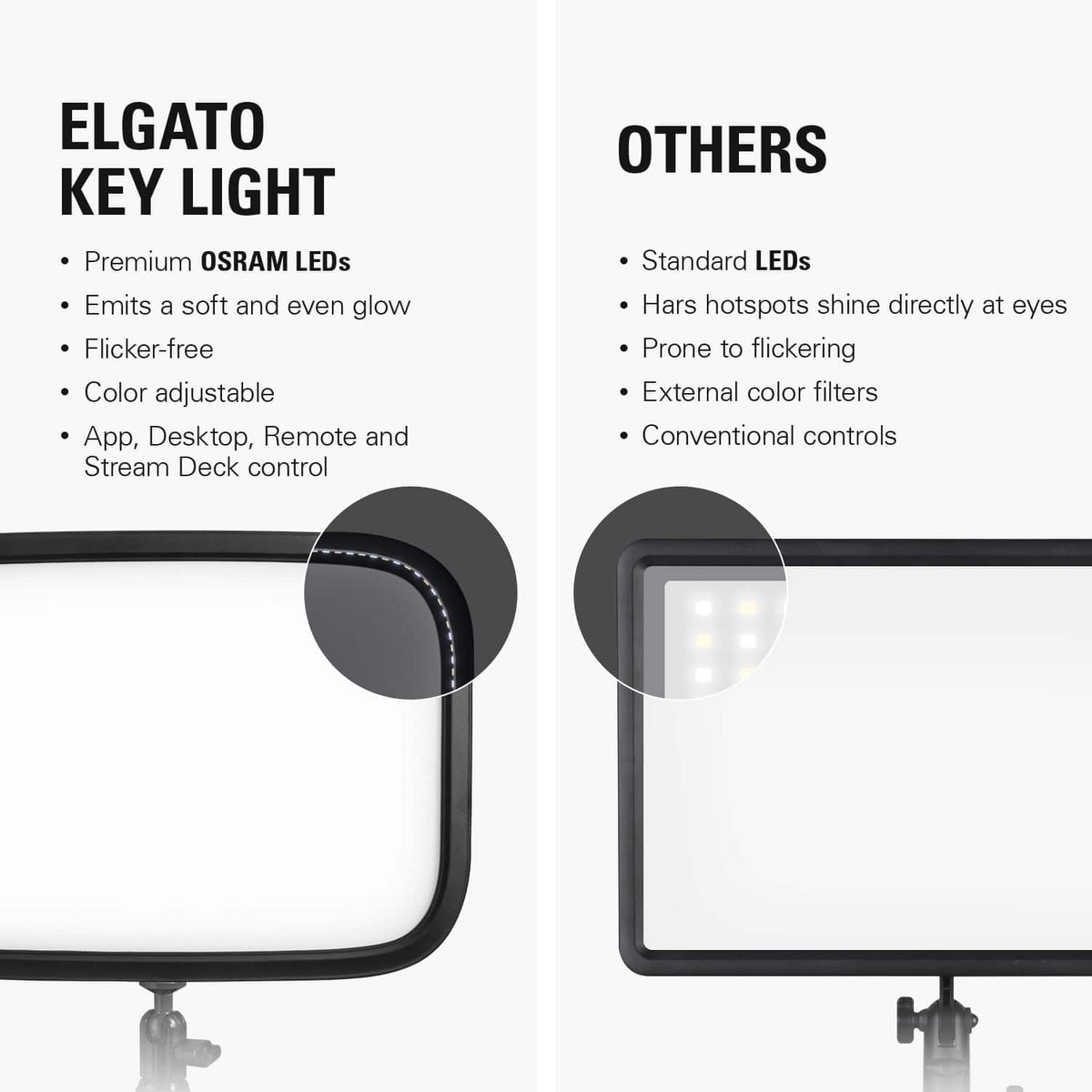 Elgato - Key Light - Black