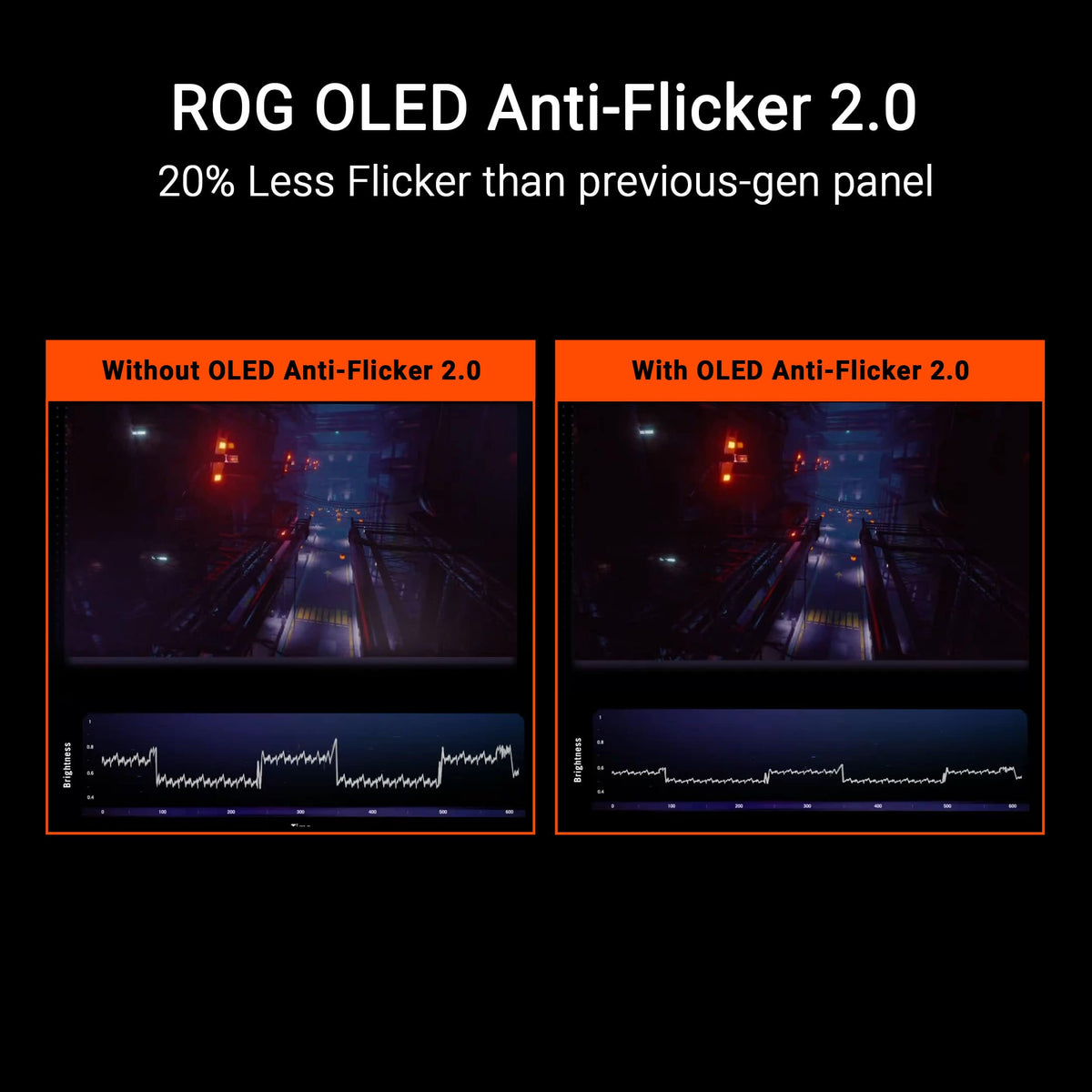 ASUS - ROG Strix 27" 4K OLED 240Hz 0.03ms Gaming Monitor with FreeSync Premium Pro and HDR (DisplayPort, HDMI) - Black