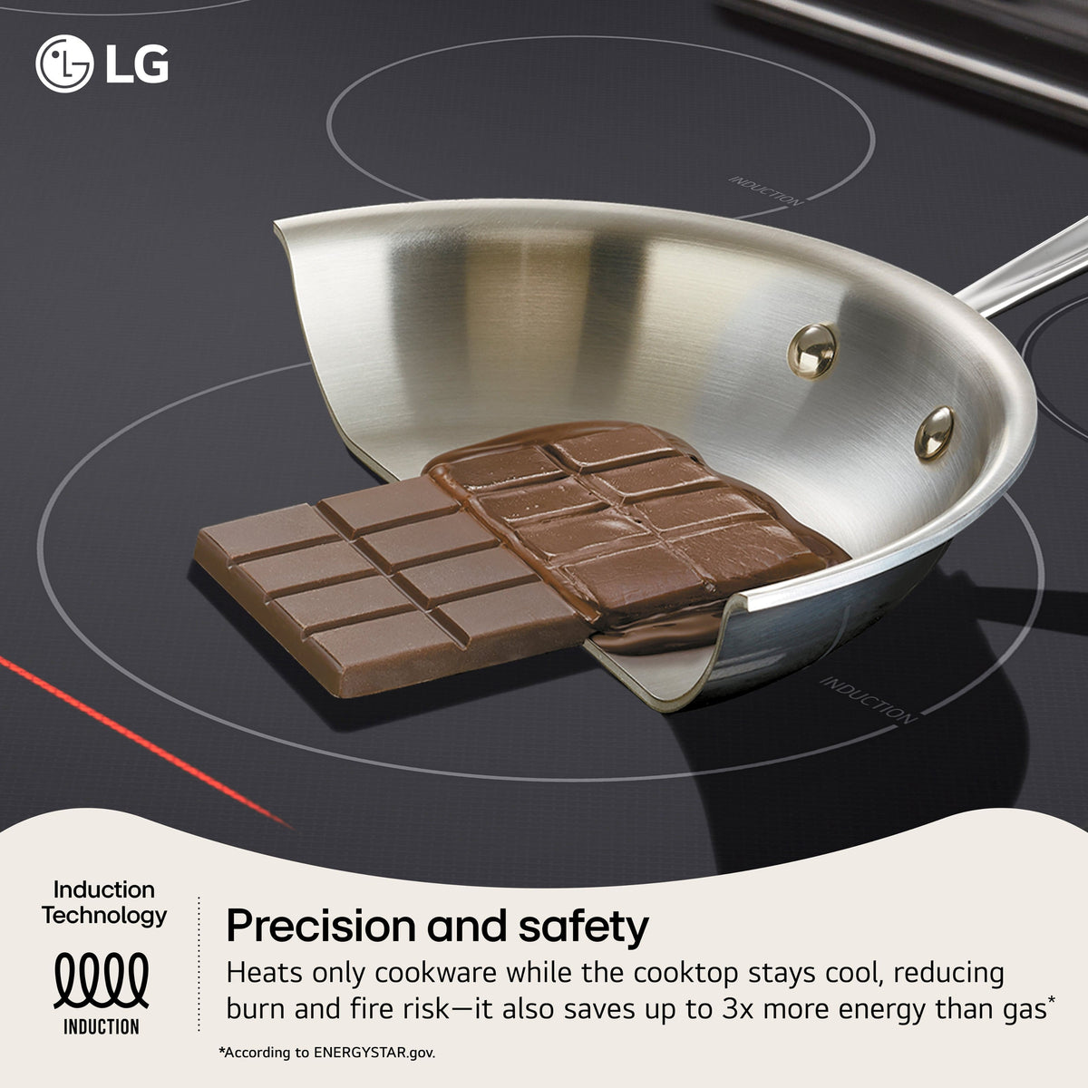 LG - 36-in Wide Built-In Electric Induction Smart Cooktop with 5 Elements and UltraHeat 5.0kW Element - Black Ceramic