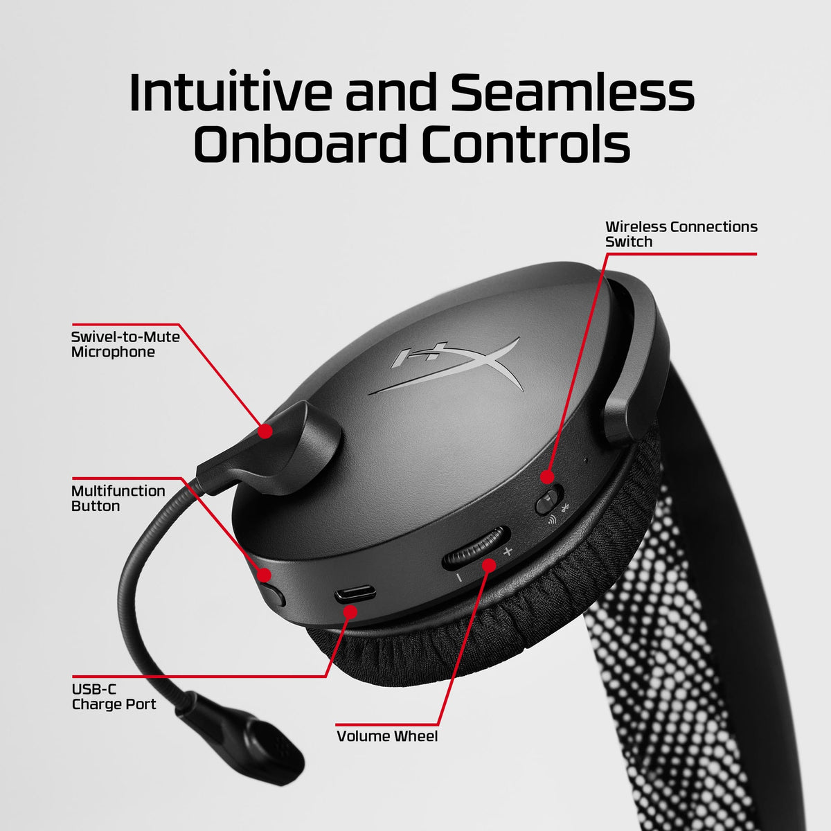 HyperX - Cloud Jet Dual Wireless Gaming Headset for PC, Mac, PS5, PS4, and Mobile - Black