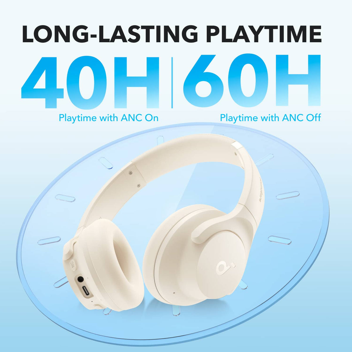 Anker - Soundcore Q20i Plus Over-Ear Bluetooth Headphones - White