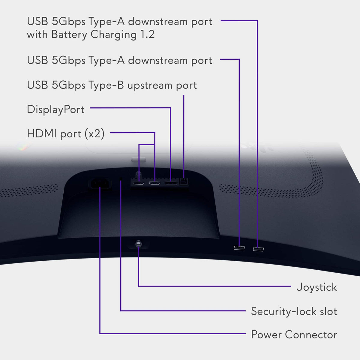 Alienware - AW3225DM 32" VA LED Curved QHD 180Hz 1ms FreeSync Gaming Monitor with HDR (HDMI, DisplayPort, USB) - Interstellar Indigo