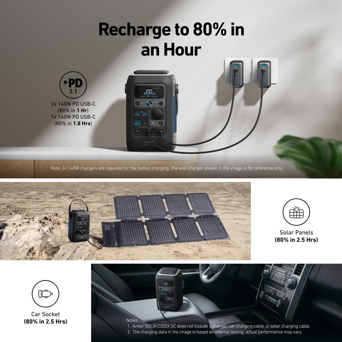 Anker - SOLIX C300X DC Portable Power Station 288Wh(90,000mAh)/300W Generator&Power Bank Station for Outdoor Camping&Emergency (288 Wh Capacity) - Black