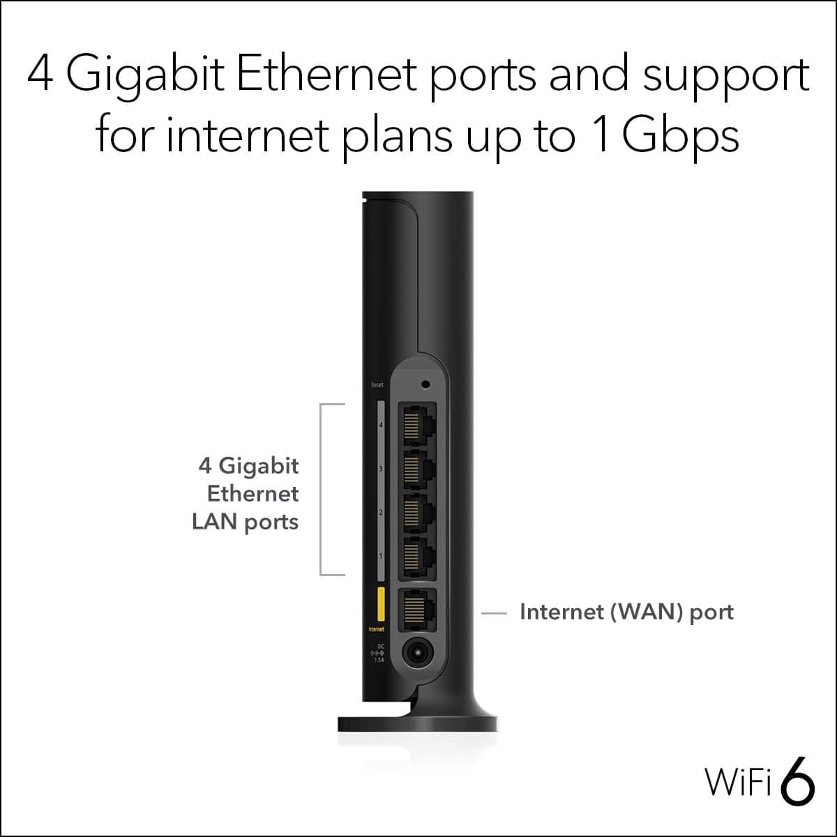 NETGEAR - Nighthawk AX1800 Dual-Band Wi-Fi Router - Black
