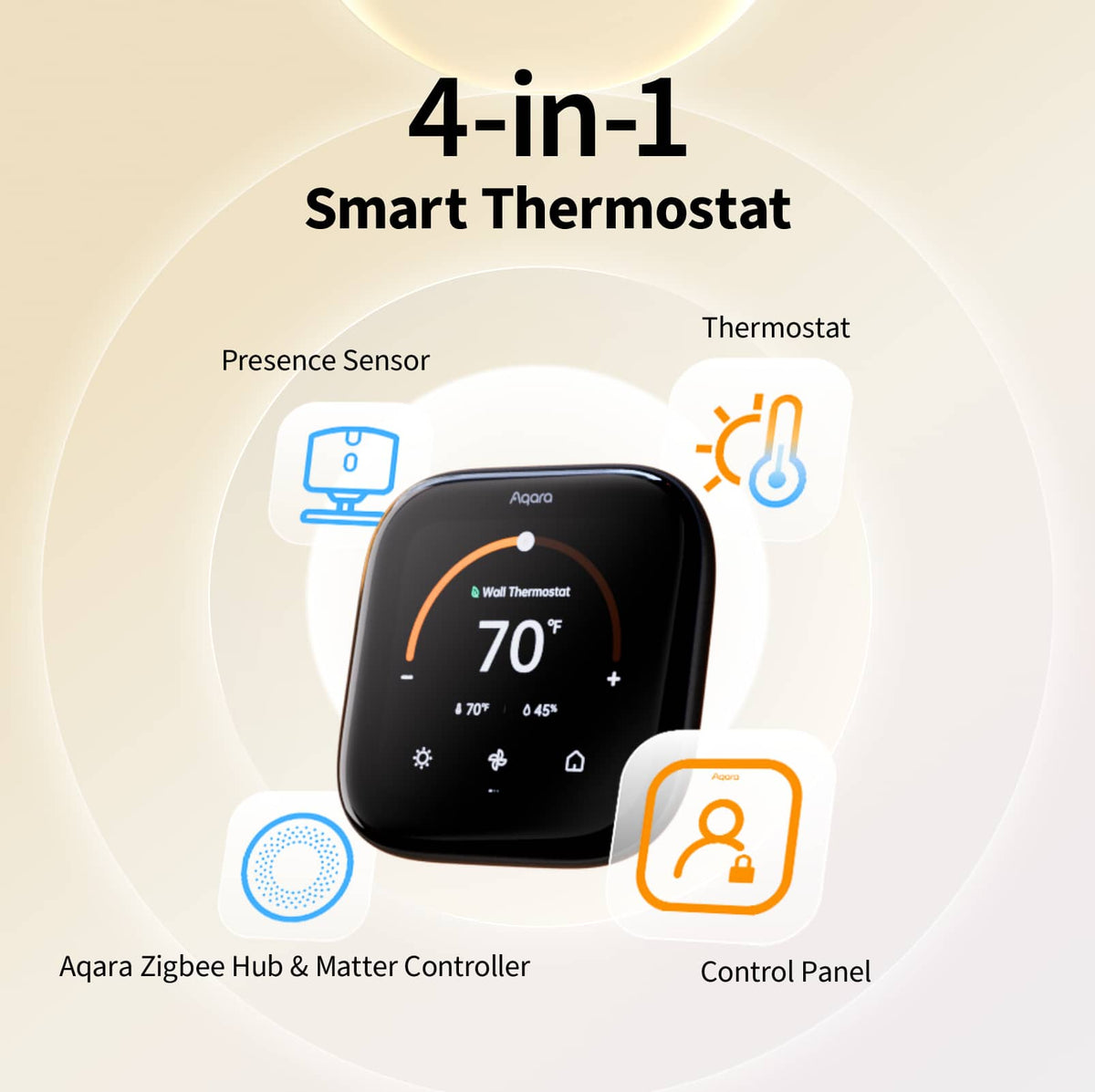 Aqara - Smart Wi-Fi Thermostat W200 Matte Kit w/C-Wire, Programmable, Apple Adaptive Temperature, Matter over Thread Hub, Google - Black