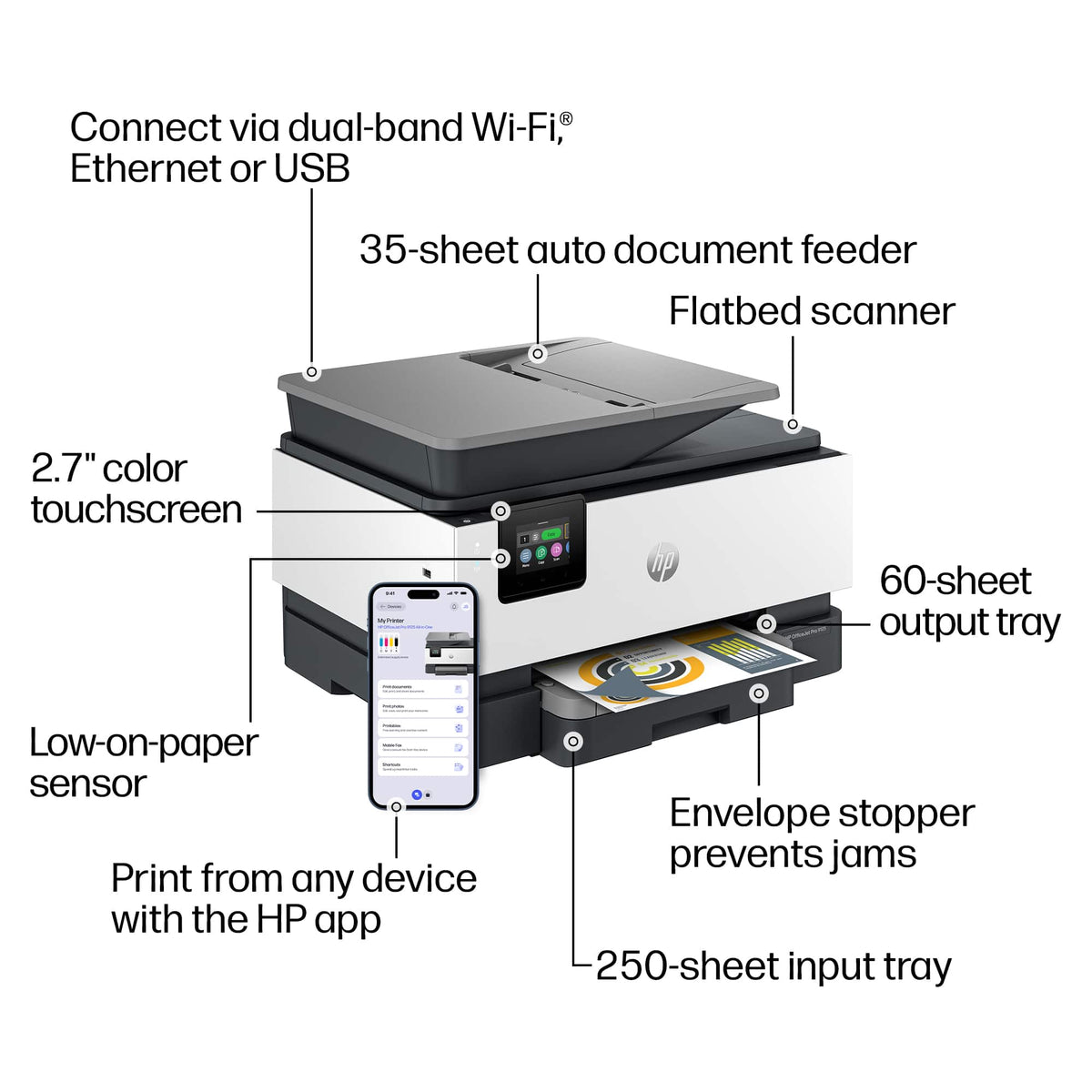 HP - OfficeJet Pro 9125 Wireless AI-Enabled All-in-One Inkjet Printer with 3 Months of Instant Ink - White