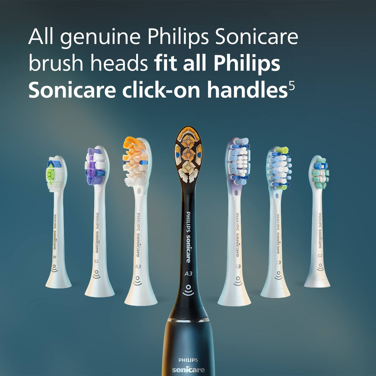 Philips Sonicare - S2 Sensitive - Replacement Toothbrush Heads, 3 Pack, HX6053/77 - White