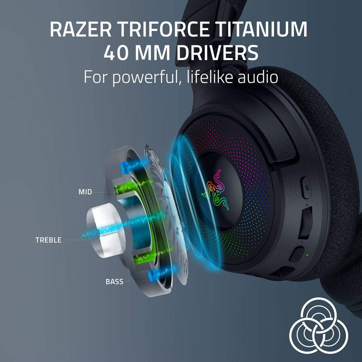 Razer - Kraken V4 Wireless Over-the-Ear Gaming Headset for PC, Mac, Playstation, Nintendo Switch, Steam Deck, Mobile, and Tablet - Black