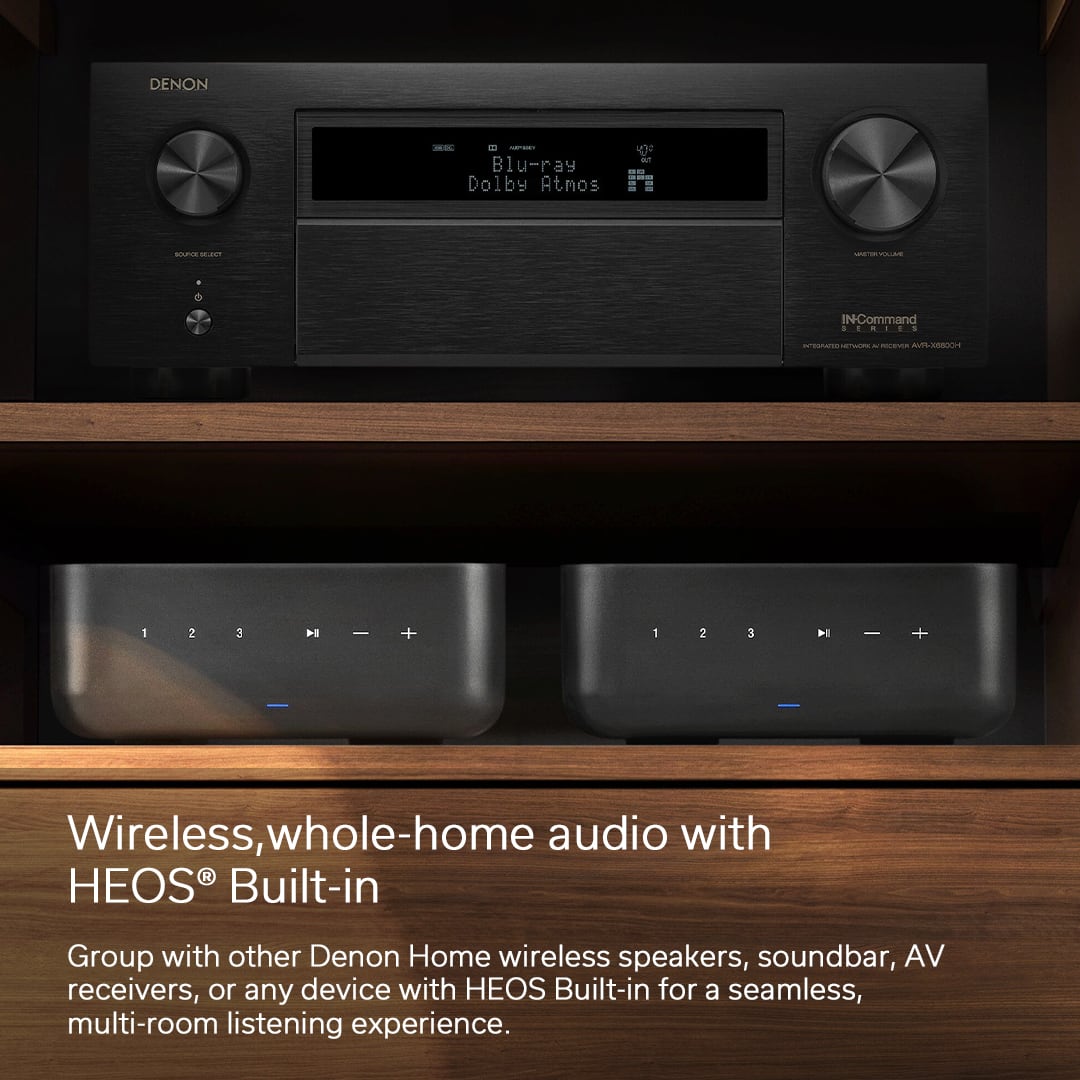 Denon - Home Amplifier 100W 2.0-Ch. Integrated Amplifier - Black