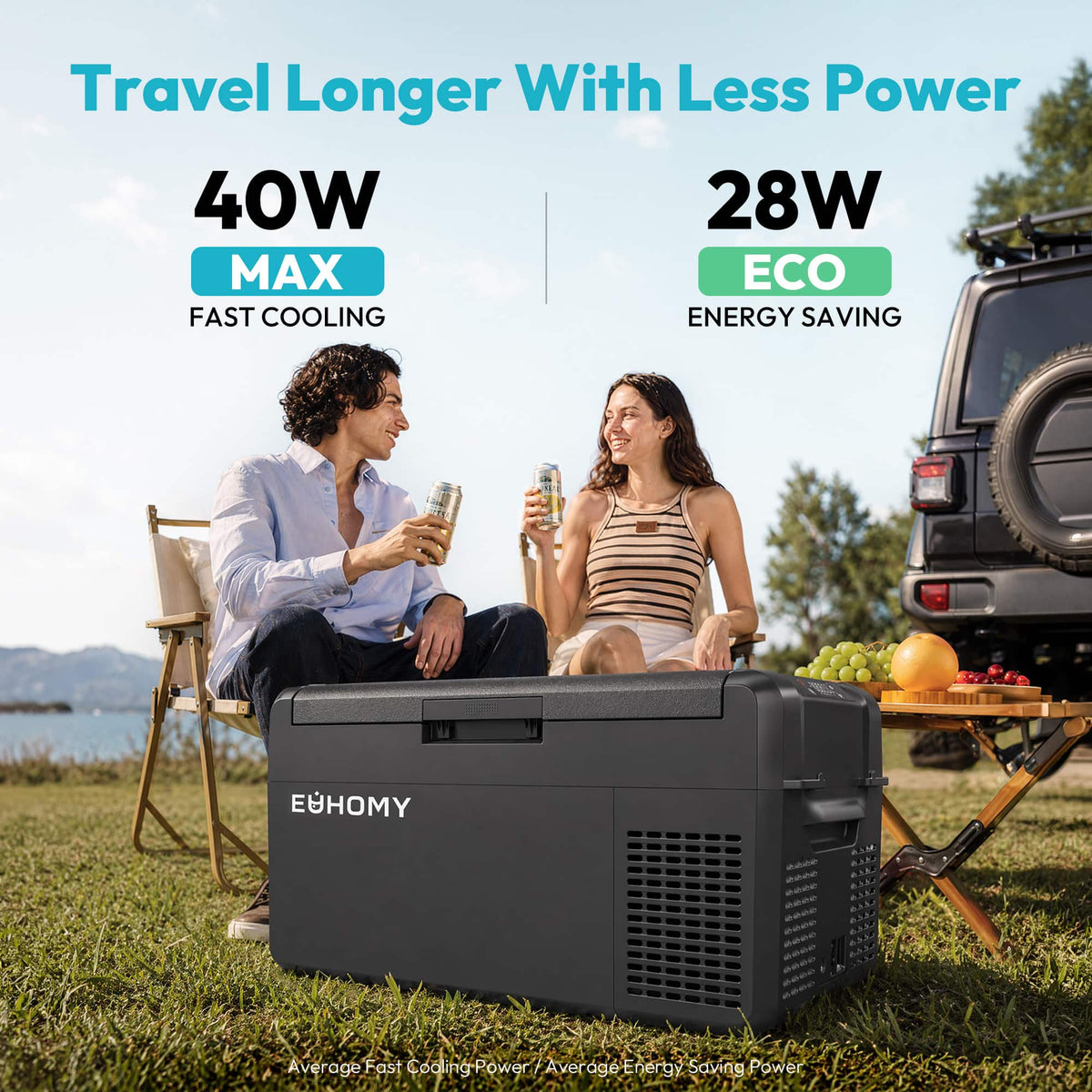 Euhomy - 21 QT Portable Car Refrigerator - Black