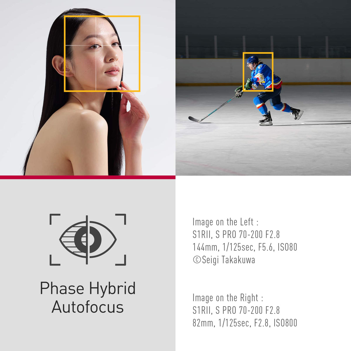 Panasonic - Lumix S1RII - Black