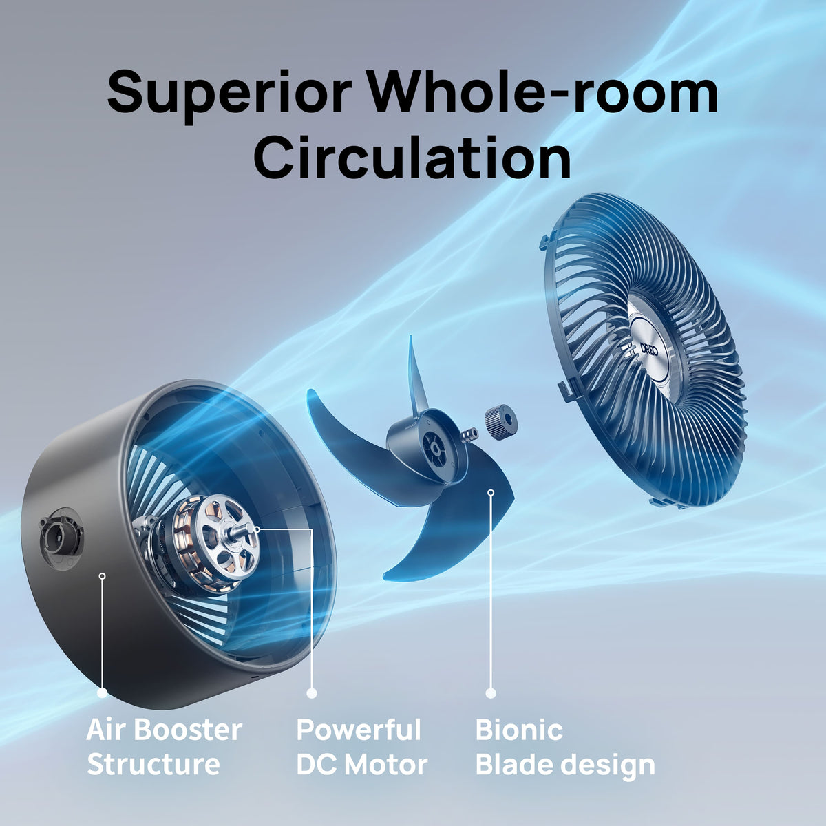 Dreo - Standing Fan, 120°+120° Smart Oscillating Floor Fans, 85 ft Fan For Bedroom, DC Motor Quiet Fans, adjustable height - Gray
