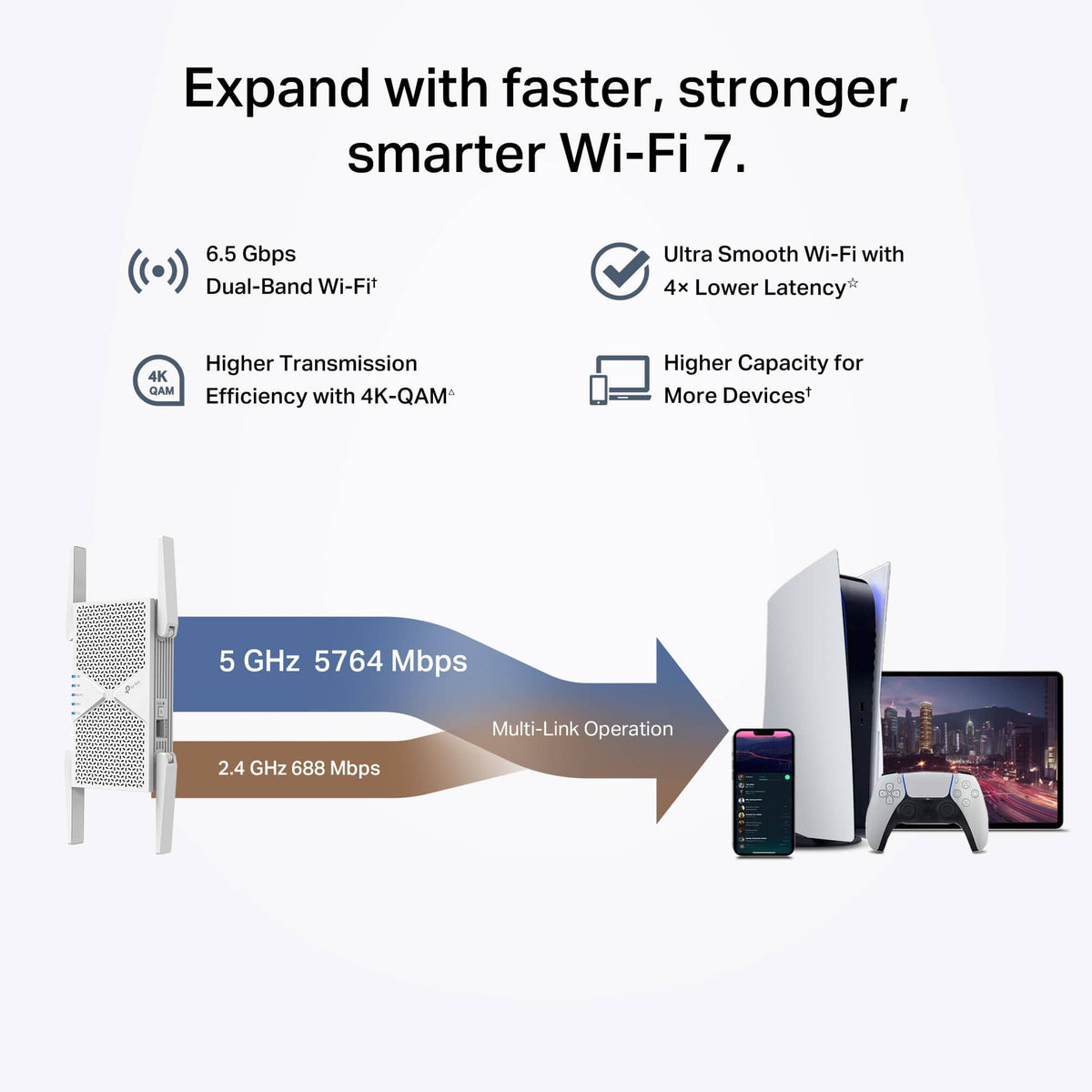 TP-Link - BE6500 Wi-Fi 7 Range Extender - White
