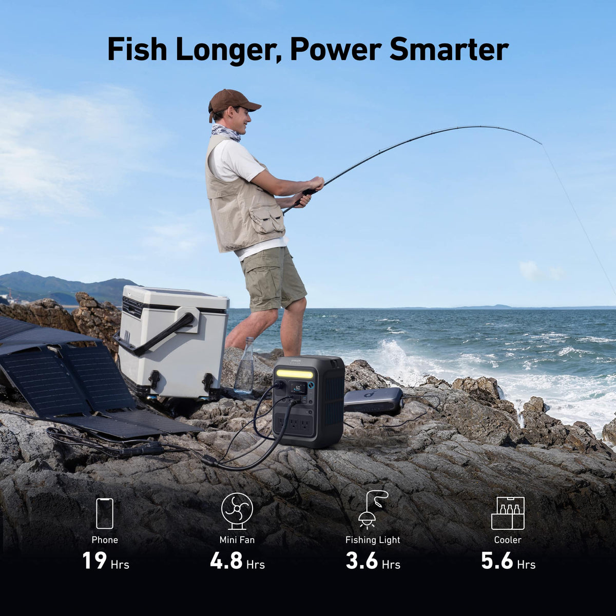 Anker - SOLIX C300X Portable Power Station 288Wh(90,000mAh)/Peak 600W Backup Battery Generator for Camping,Travel&Emergencies (288 Wh Capacity) - Black