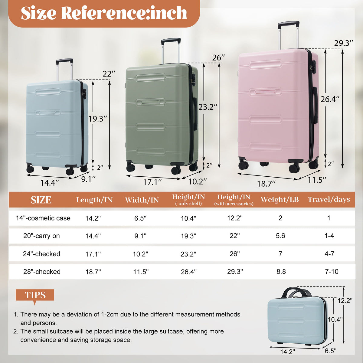 Juego de maletas rígidas ligeras con ruedas giratorias dobles, cerradura con contraseña, neceser, maletas de 20" / 24" / 28", bolsa de viaje y neceser de aseo - Azul / Verde / Rosa