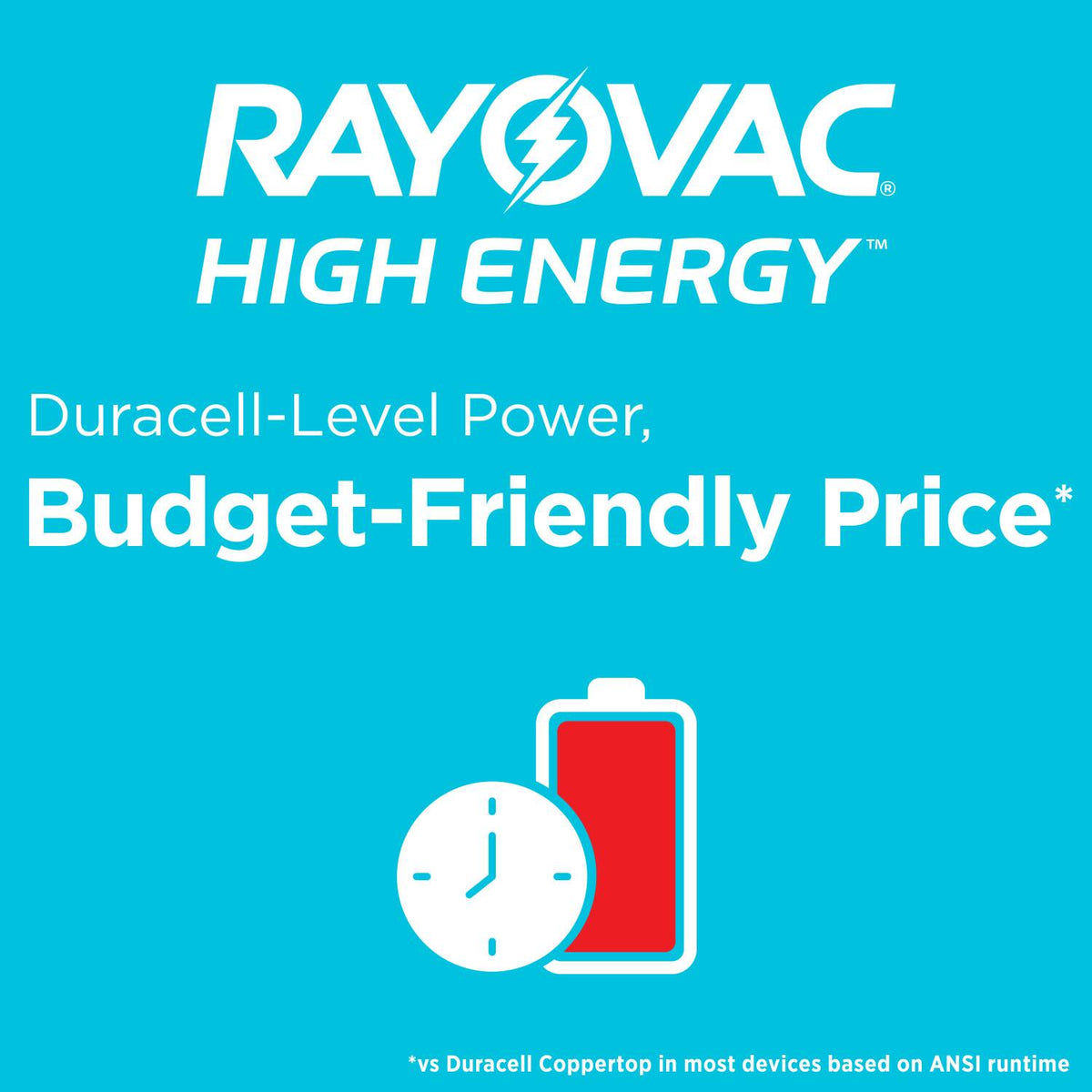 Rayovac - High Energy D Batteries (4 Pack), Alkaline D Cell Batteries