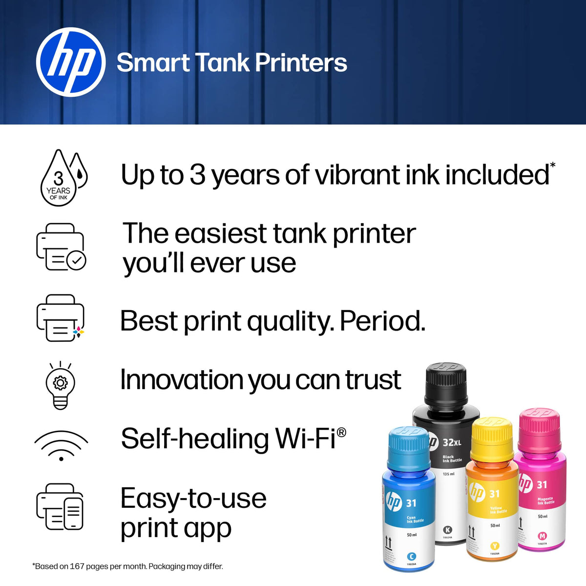 HP - Smart Tank 5001 Wireless All-in-One AI-Enabled Cartridge-Free Supertank Inkjet Printer with 3 Years of Ink Included¹ - Basalt