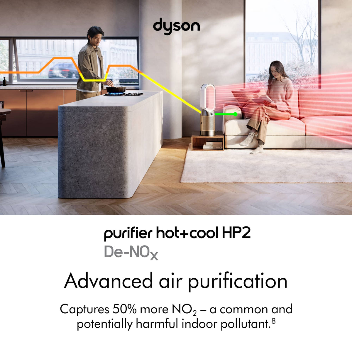 Dyson - Purifier Hot+Cool HP2 De-NOx​ - White/Gold