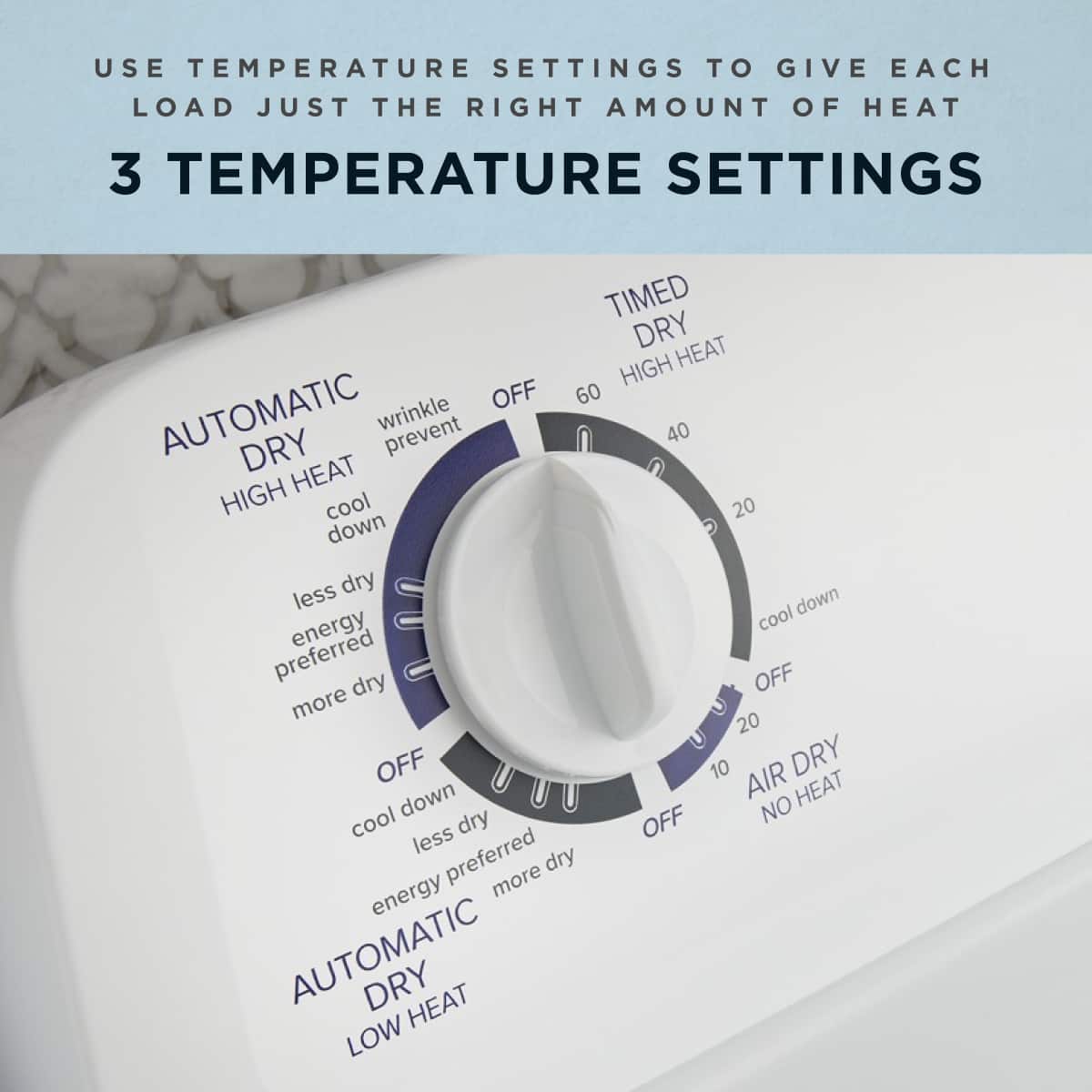 Amana - 6.5 Cu. Ft. Electric Dryer with Automatic Dryness Control - White