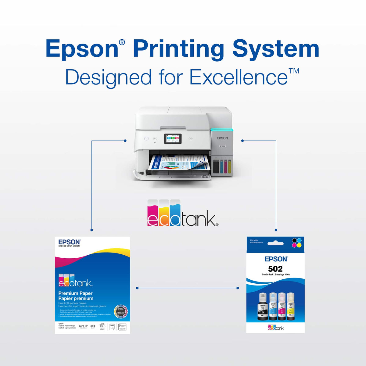 Epson - EcoTank 502 3-Pack Ink Bottles - Cyan/Magenta/Yellow