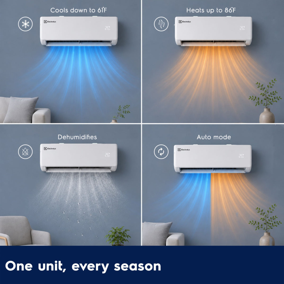 Electrolux - 24000 BTU Ductless Mini Split AC/Heat System, 1250 Sq Ft, 23 SEER2 Inverter, 230V, WiFi - White