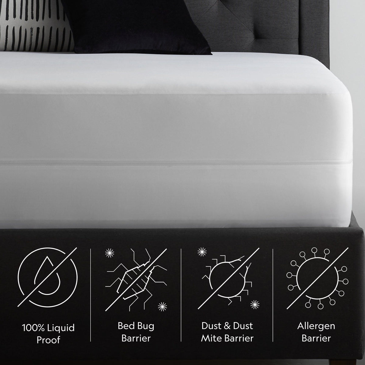 Encase - 360° Mattress Protector