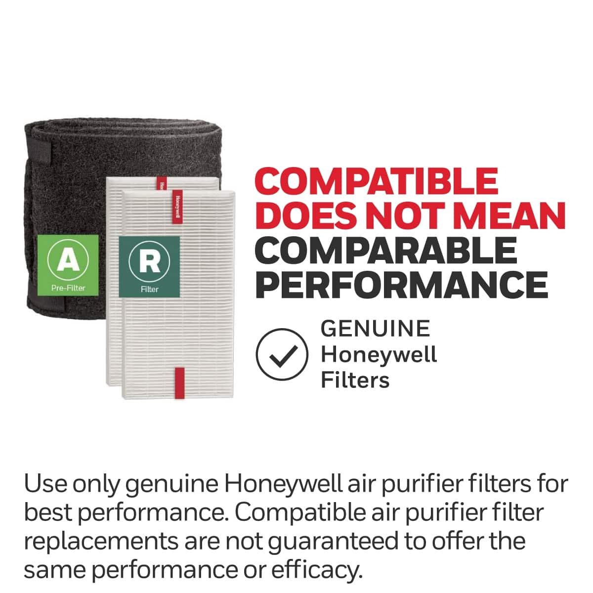 Honeywell - HEPA Air Purifier Filter Value Kit - A and R Filters - Black White