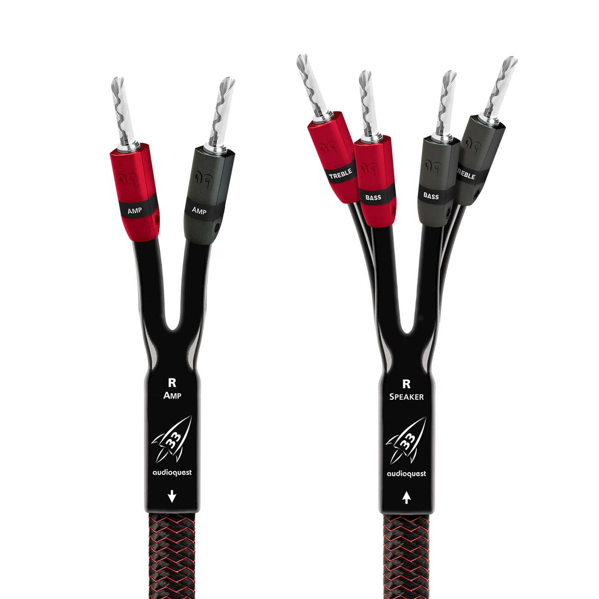 AudioQuest - Rocket 33 Single BiWire 9' Analog Speaker Cable w/ SureGrip 300 Connectors with Banana to Banana Connectors - Red on Black