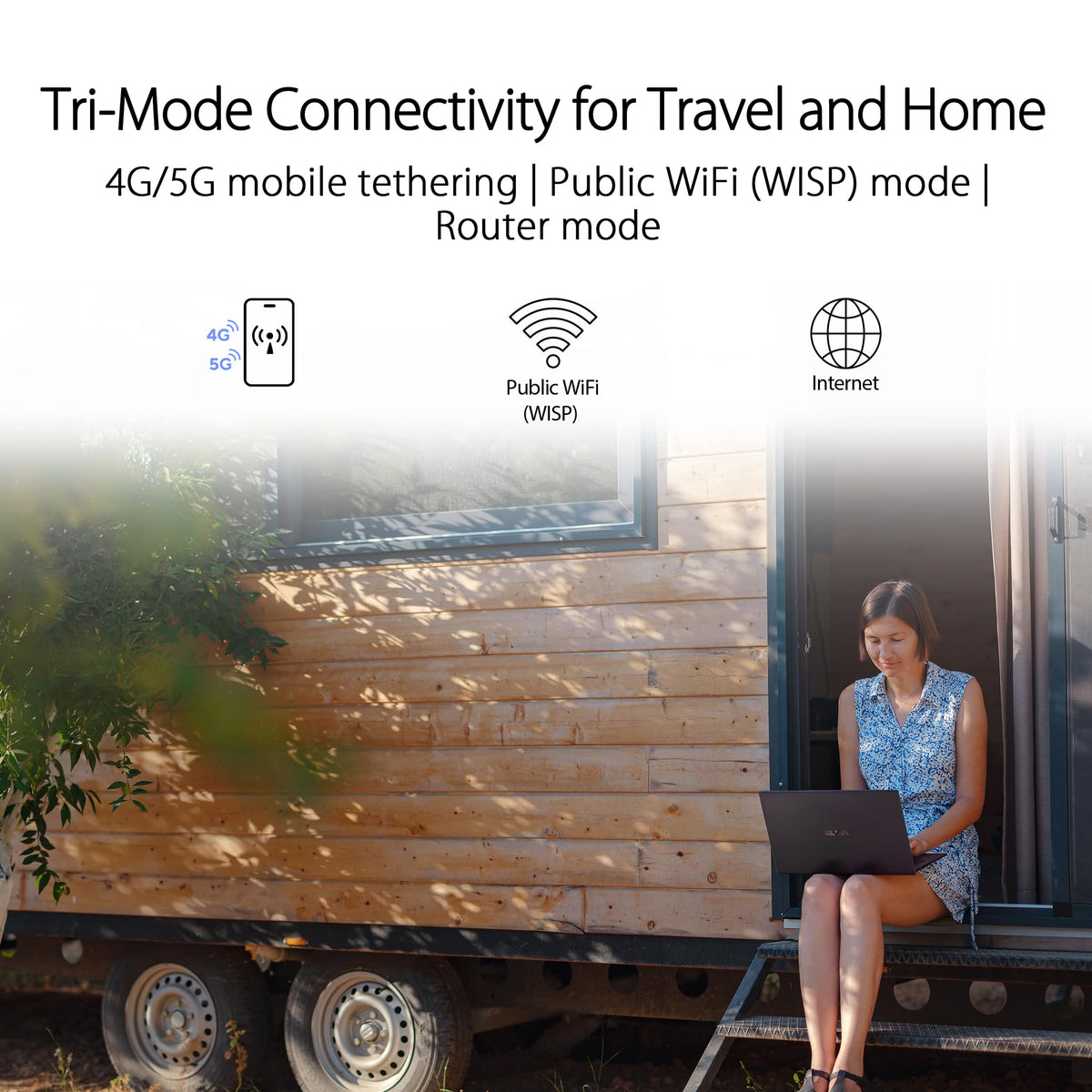 ASUS - RT-AX57 Go AX3000 Dual-Band Wi-Fi 6 Travel Router - White