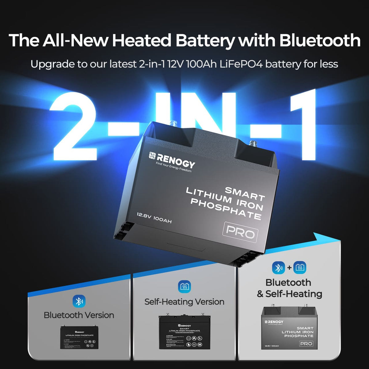 Renogy - 12V 100Ah Pro Smart Lithium Iron Phosphate Battery with Bluetooth & Self-Heating Function