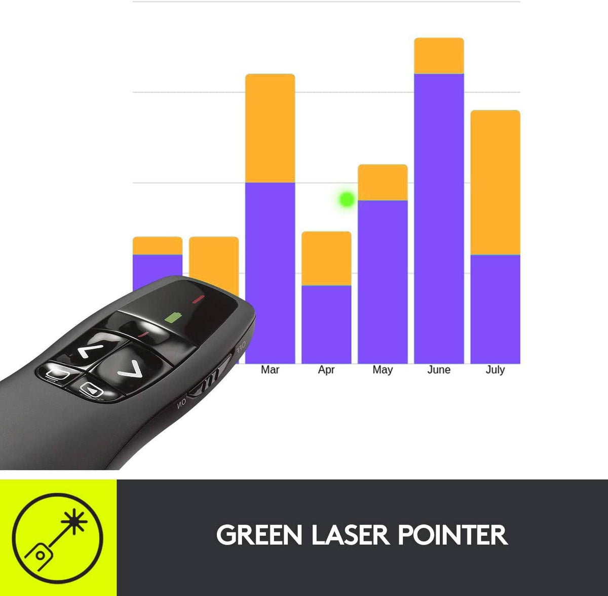 Logitech - R800 Professional Presenter - Black