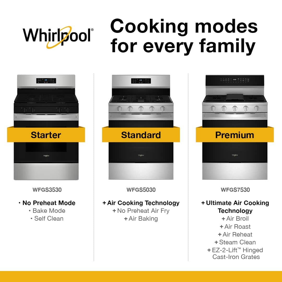 Whirlpool - 30 in. Wide 5 burners 5.0 cu. ft. Smart Freestanding Gas Range with Air Cook Technology, No Preheat Air Fry, Steam Clean - White