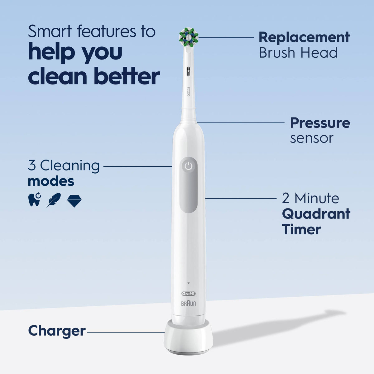 Oral-B - Pro 1000 Electric Toothbrush - White