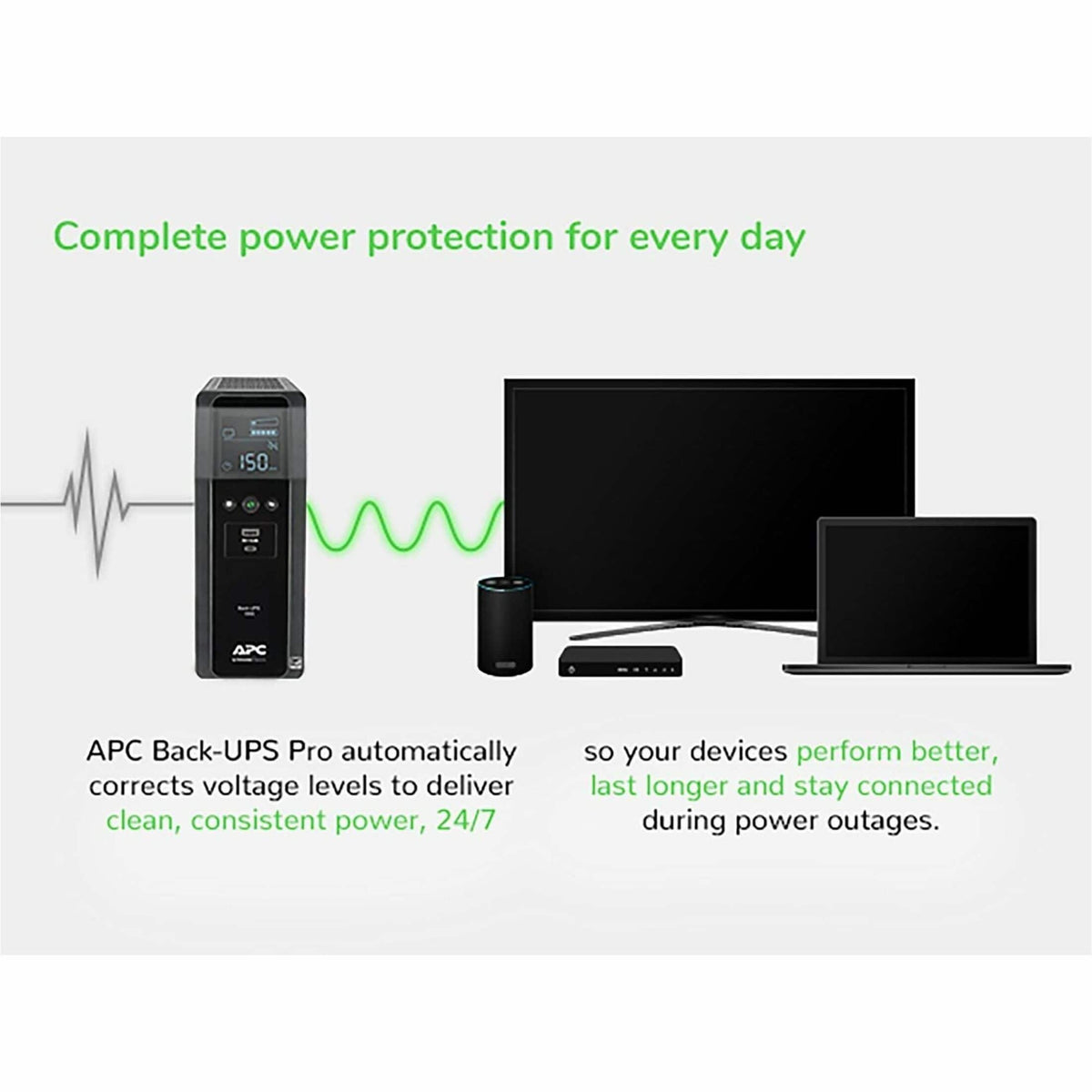 APC - UPS Battery Backup Pro, 1500VA/900W, Tower, 10 Outlets, LCD Display, USB-A + USB-C ports - Black